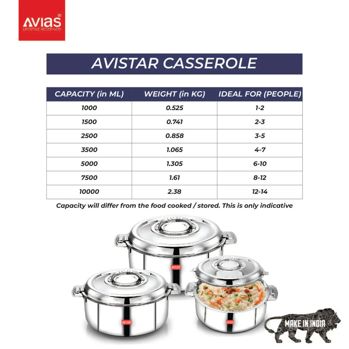 Avistar Double Wall Insulated Stainless Steel Casserole/ Hotpot/ Chapati Box/ Hot Case With Lid | Twist Lock | 1L/ 1.5L/ 2.5L/ 3.5L/ 5L/ 7.5L/ 10L - Silver