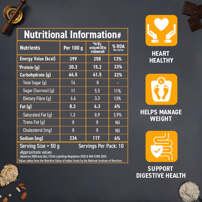 Whey Protein Muesli - Chocolate, Almonds