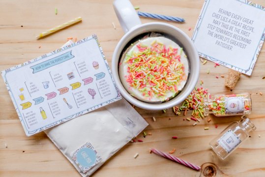 Milestone Cake Mug