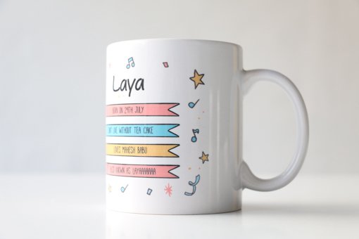 Milestone Cake Mug