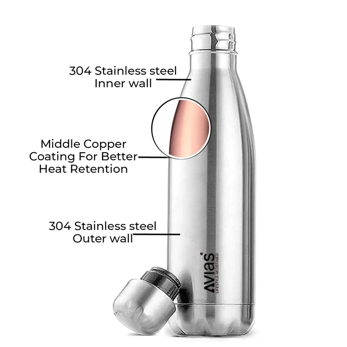 Evita Premium Stainless Steel Vacuum Insulated Flask Water Bottle| 1 Litre/ 750Ml | Silver