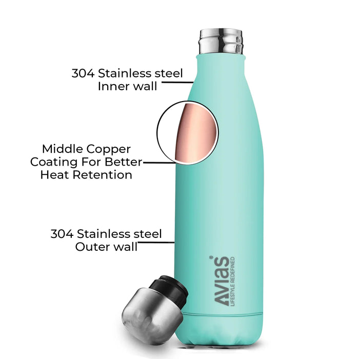 Evita Premium Stainless Steel Vacuum Insulated Flask Water Bottle| 1 Litre/ 750Ml | Blue