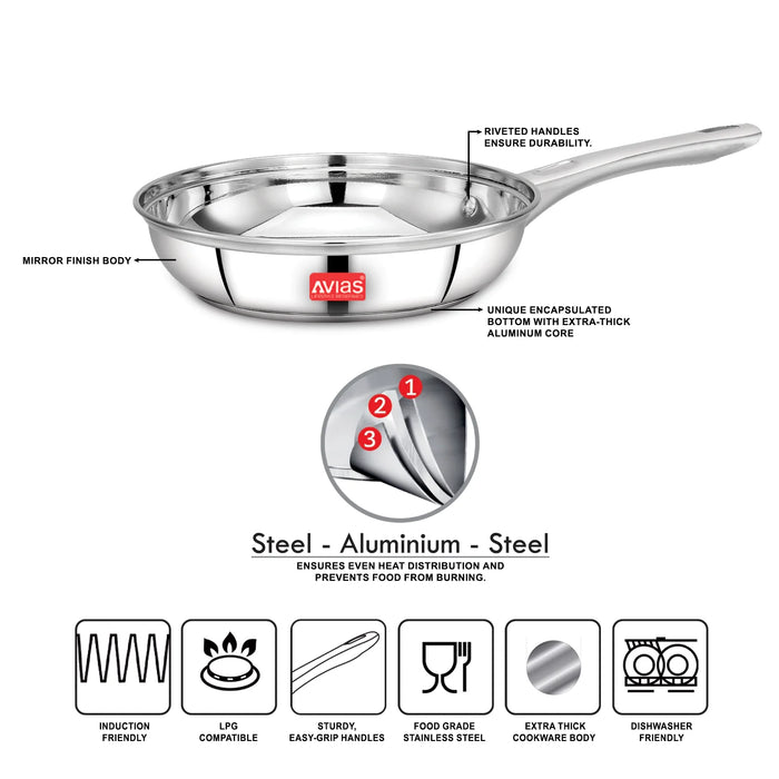 Inox Ib Stainless Steel Saucepan With Glass Lid | Premium Quality Stainless Steel With Sandwich Bottom | Cook And Serve | Induction And Gas Stove Friendly |14Cm/ 16Cm/ 18Cm | Silver