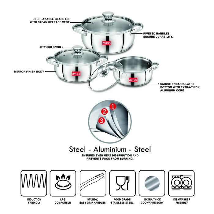 Inox Ib 6Pcs Cookpot Set | Sandwich Bottom | Robust And Highly Durable | Induction Friendly | Riveted Handles | 3 Pieces Of Cookpot + Glass Lid