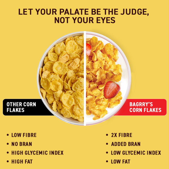 Corn Flakes Plus - Original & Healthier